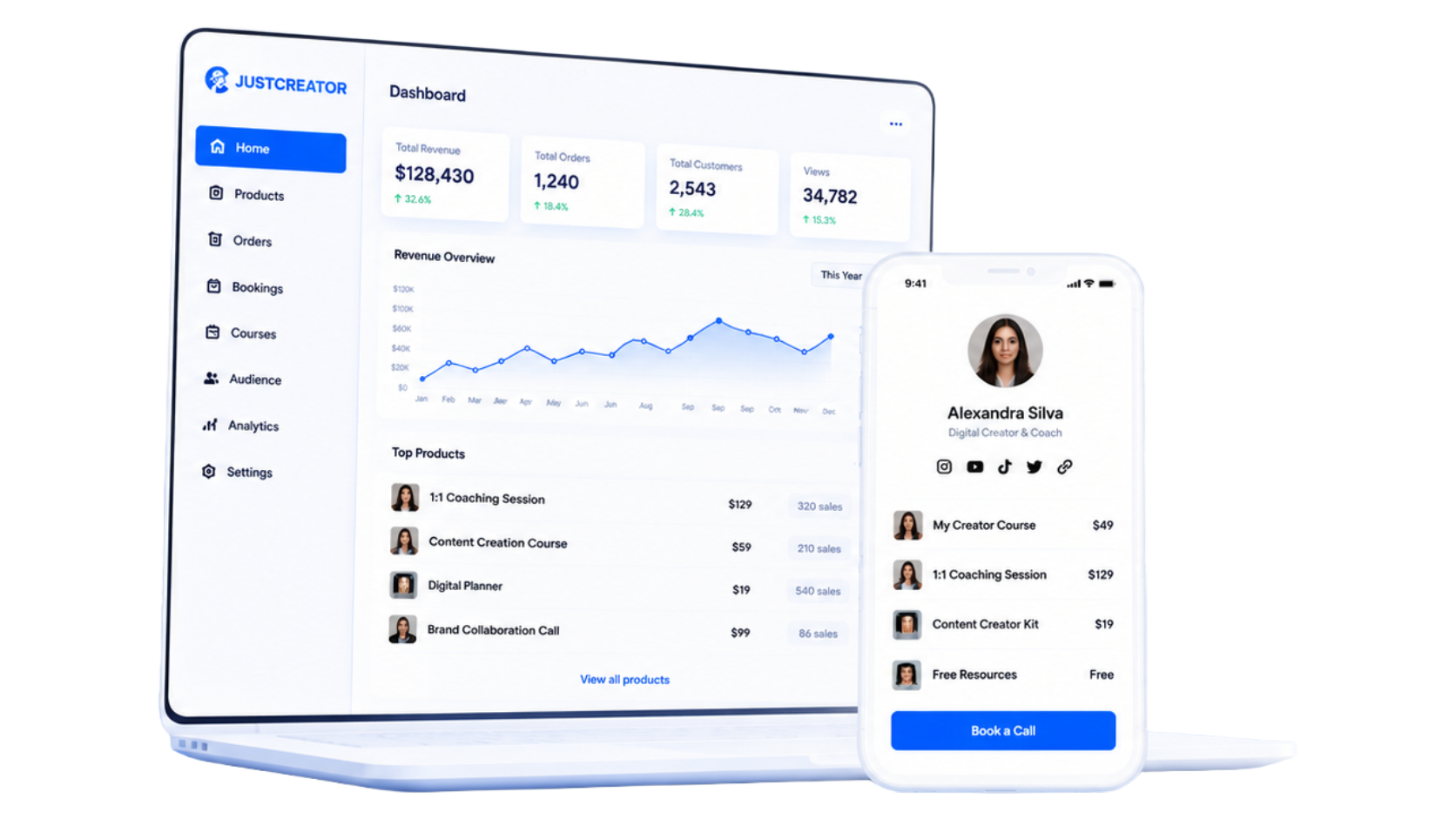 Dashboard mockup